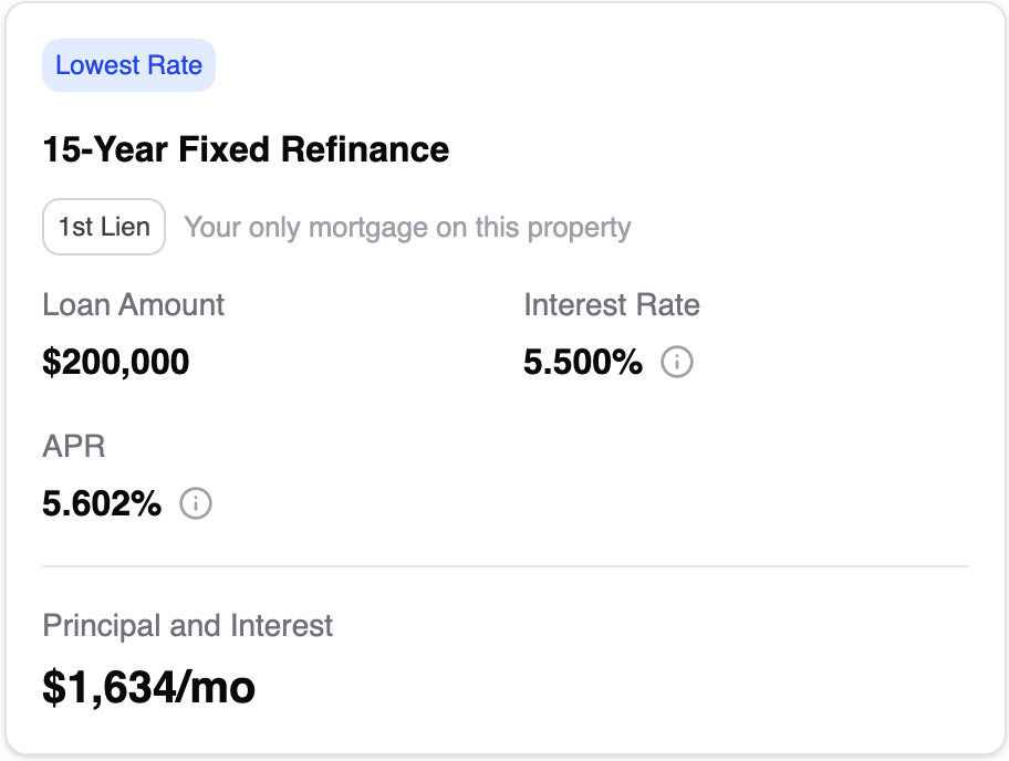 Rate comparison card